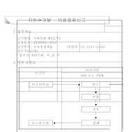 지하수개발,이용종료신고서(개정05.12.21)